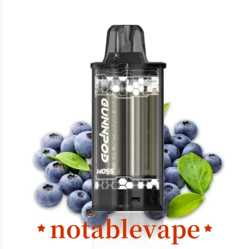 import placeholder for 20987 import placeholder for 20987