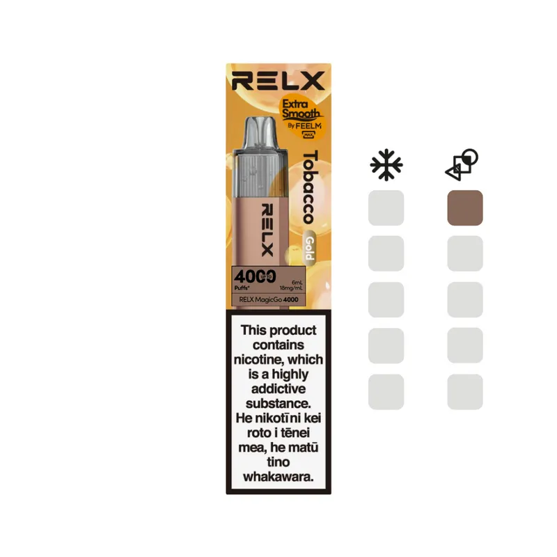 import placeholder for 12831 import placeholder for 12831