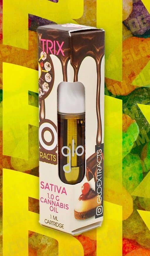 import placeholder for 4271 import placeholder for 4271