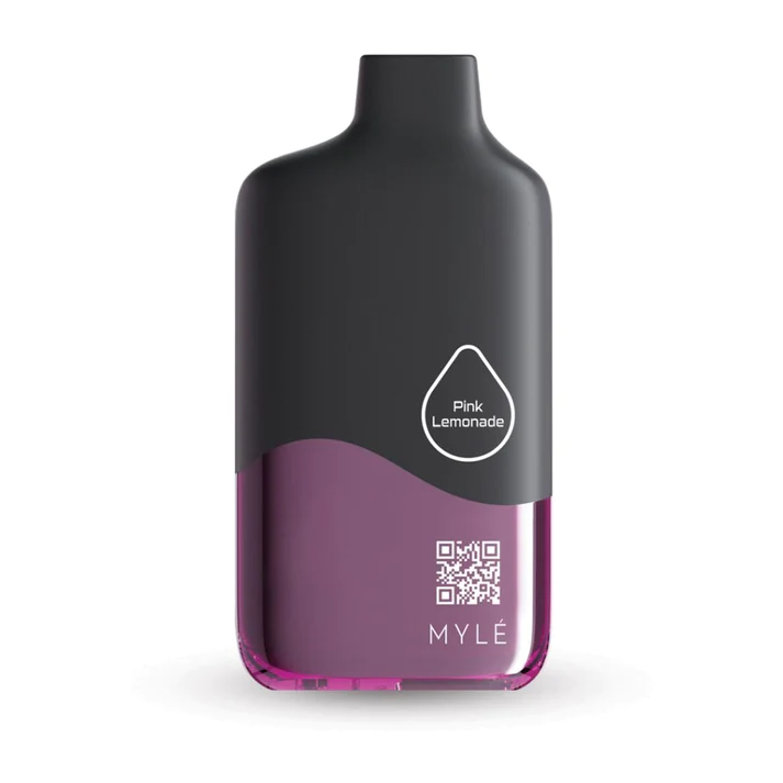 import placeholder for 2245 import placeholder for 2245