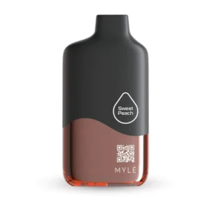 import placeholder for 2248