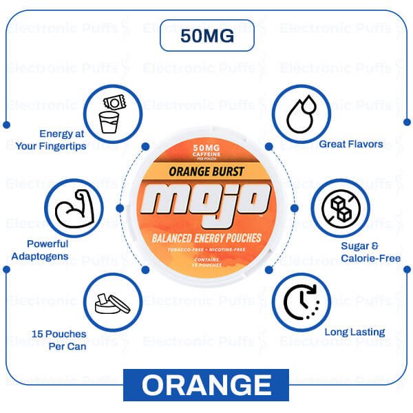 mojo caffeine energy pouch – orange burst mojo caffeine energy pouch – orange burst