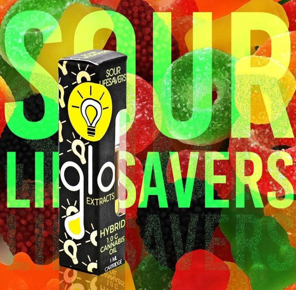 import placeholder for 4253 import placeholder for 4253