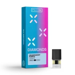 import placeholder for 5252