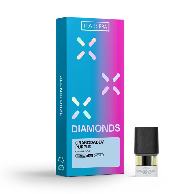 import placeholder for 5252 import placeholder for 5252