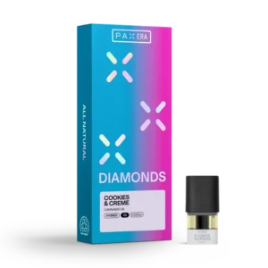 import placeholder for 5255