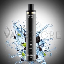 import placeholder for 1028