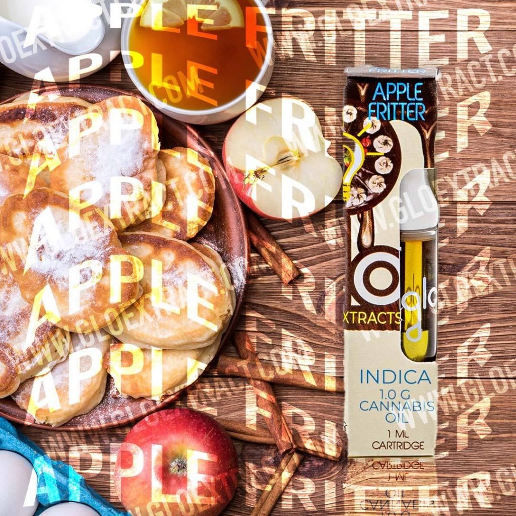 import placeholder for 4046 import placeholder for 4046