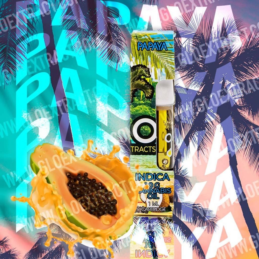 import placeholder for 4233 import placeholder for 4233