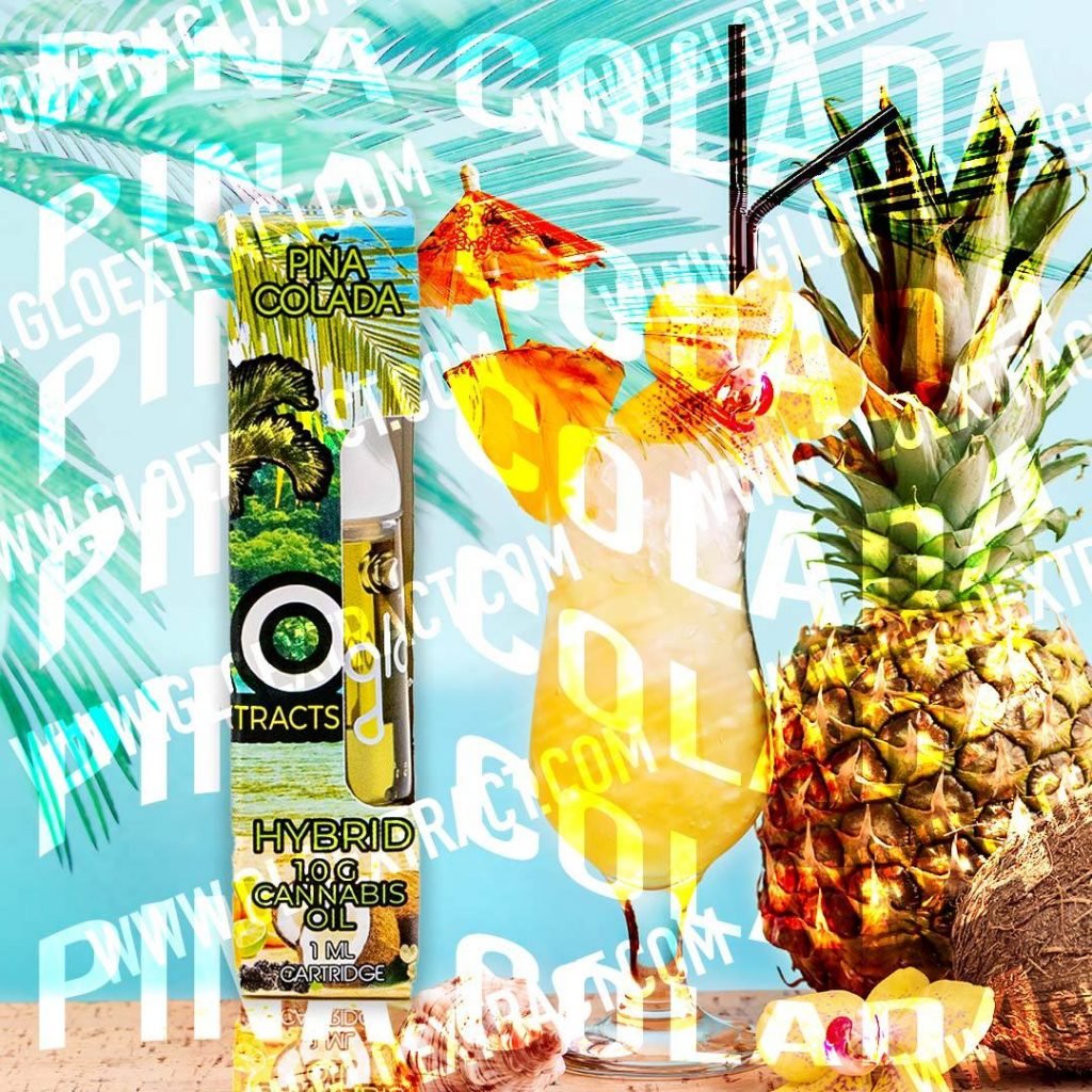 import placeholder for 4248 import placeholder for 4248